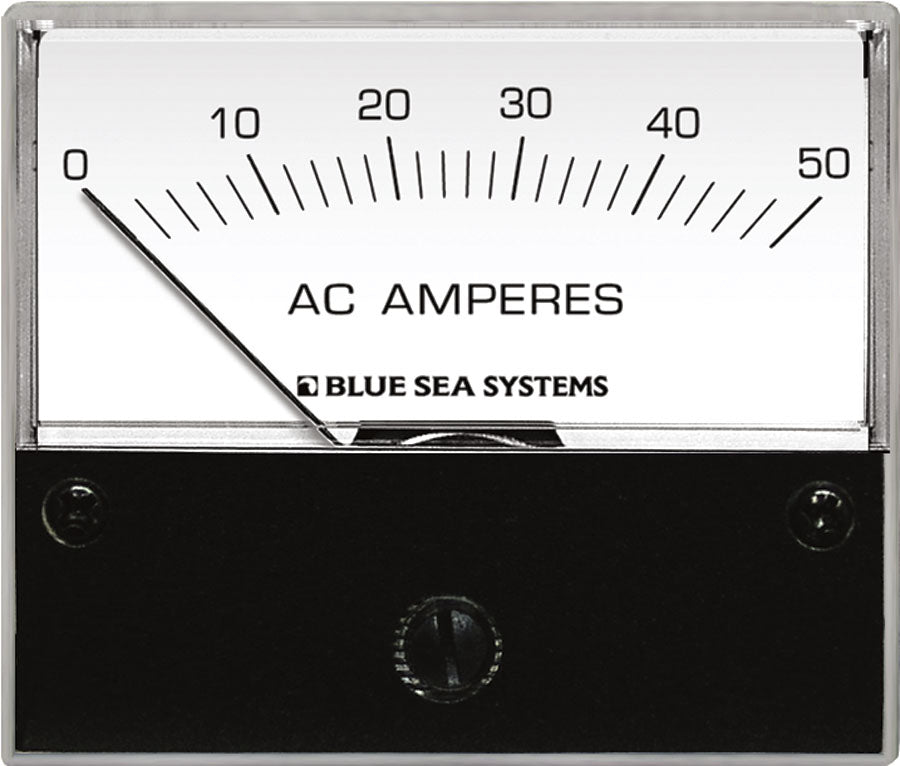 AC/DC Meters