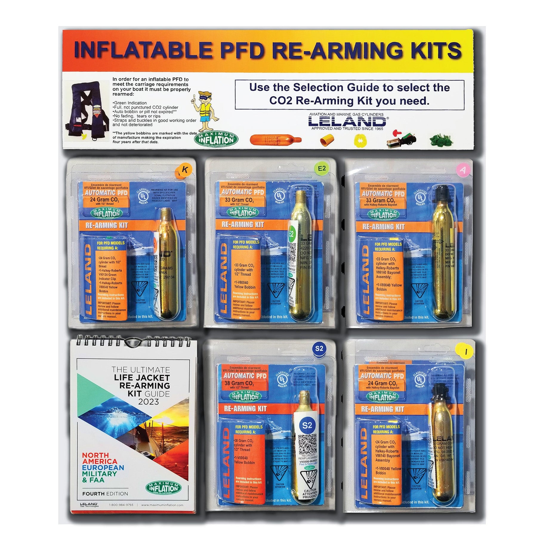 Life Jacket Re-Arm Kit Cross-Reference