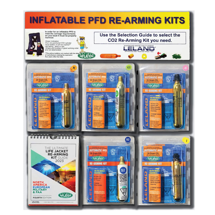 Life Jacket Re-Arm Kit Cross-Reference