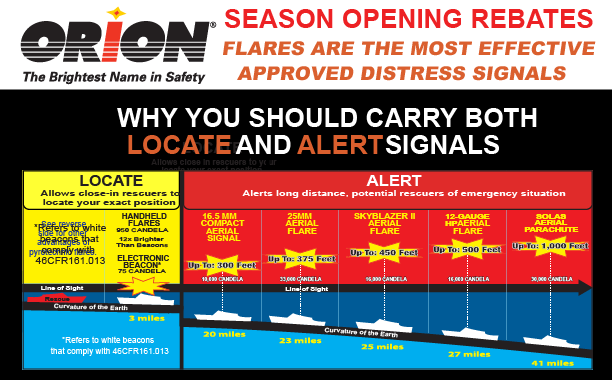 Get Ready for Boating Season with Exclusive Orion Safety Gear Rebates!