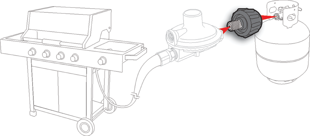 Camco 59923 Green Propane Grill Acme Nut 200k BTU
