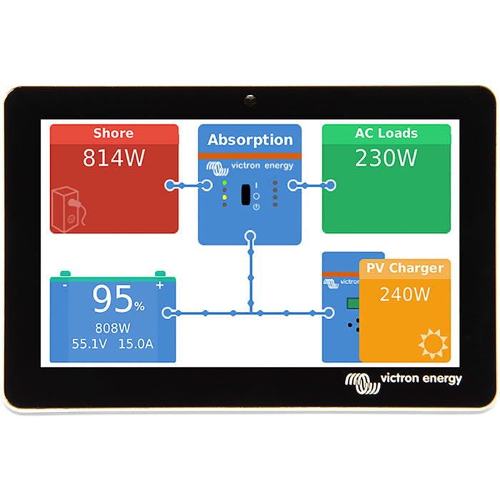 Pantalla empotrada Victron GX Touch 50