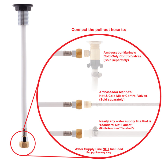 Ambassador Marine 134-0035-WH-R Deck-Mount Sprayer- Classic Warm White Sprayer, 10' White Rubber Hose, Low Profile Holder