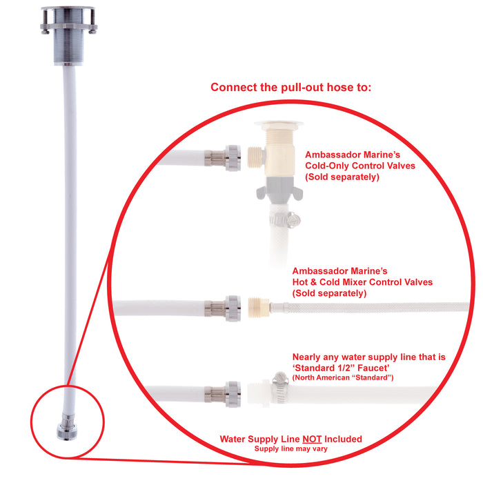 Ambassador Marine 134-0043-WH-R Deck-Mount Sprayer- Hammer-Head Warm White Sprayer w/Elbow, 10' White Rubber Hose, Elite Holder
