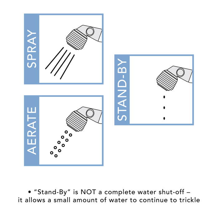 Ambassador Marine 134-0264-CW Trinidad- Head/Shower Combo Faucet (Classic Warm White Sprayer (No Teeth), 10' White Rubber Hose) (Chrome/Warm White)