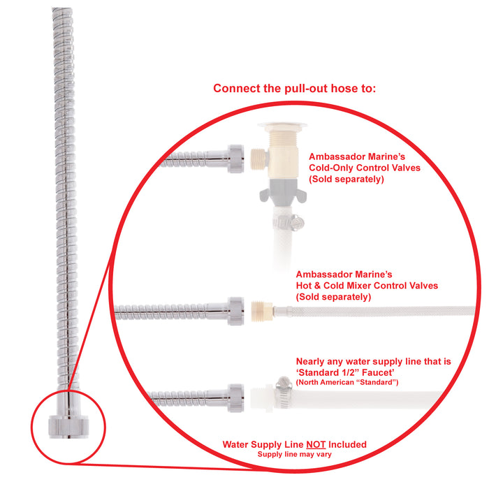 Ducha empotrada Ambassador Marine 136-0043-AW-R - Taza blanca ártica con tapa de acero inoxidable, rociador Hammer-Head blanca ártica, manguera de acero inoxidable de 1,8 m