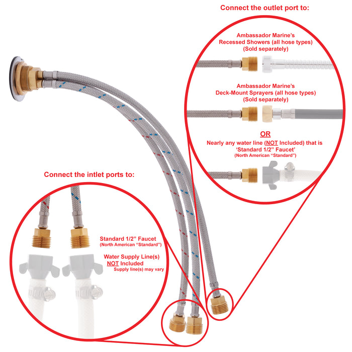 Ambassador Marine 136-1741-CW Aidack- Recessed Control Valve (Hot/Cold Mixer), Warm White Cup with Stainless Steel Lid, Chrome Aidack Handle
