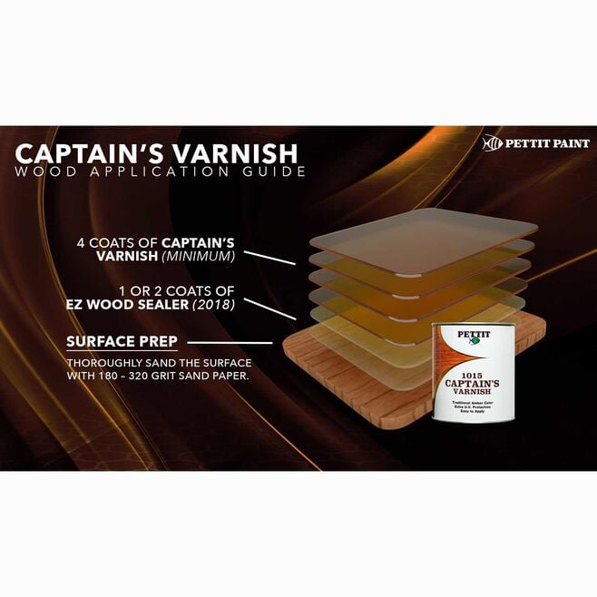 Pettit 8710108 Captain's Varnish, Qt.