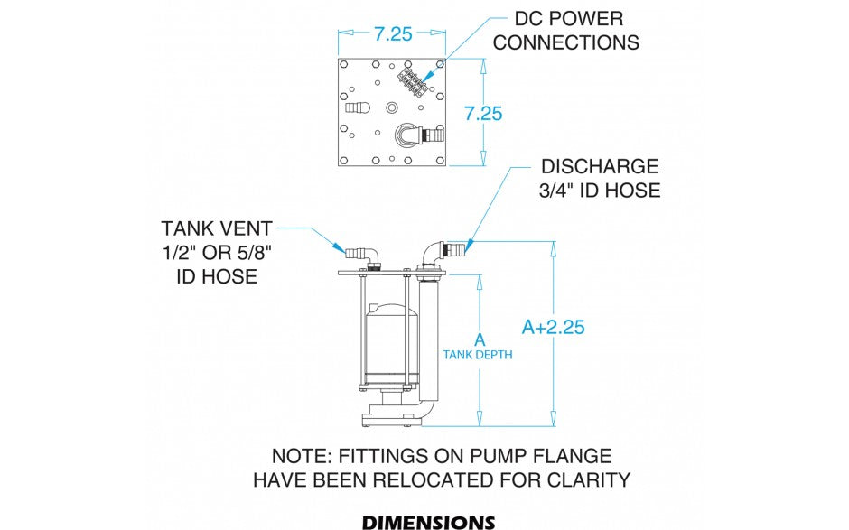 Groco 155 Series Internal Macerator Waste Pump 12 Volt for Holding Tanks
