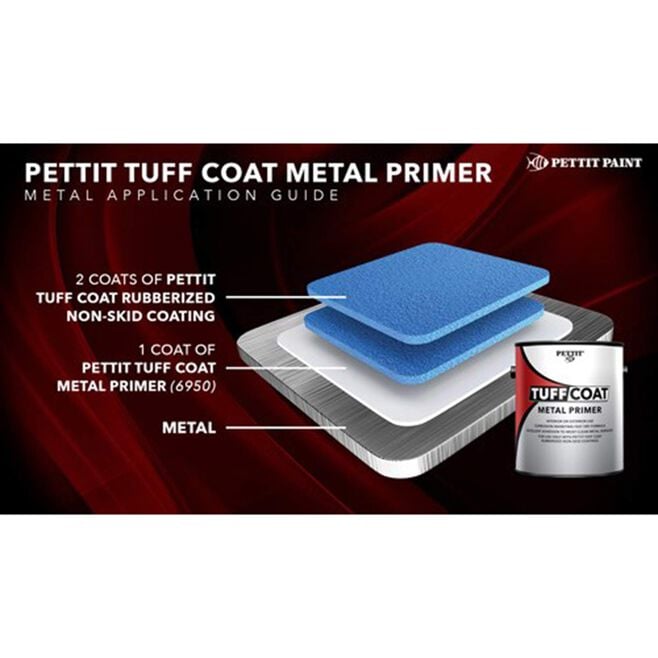 Pettit 1321206TC Tuff Coat Rubberized Non-Skid Coating, Medium Texture Submersible, Blue Ice Gal.