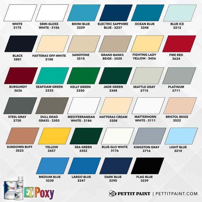 Pettit 1320808 EZ-Poxy Polyurethane Topside Finish, Hatteras Cream-Qt.