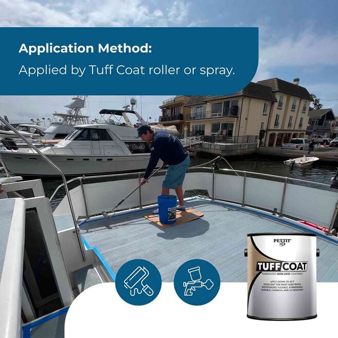 Pettit 1322906TC Tuff Coat Rubberized Non-Skid Coating, Medium Texture Submersible, Bikini Blue Gal.