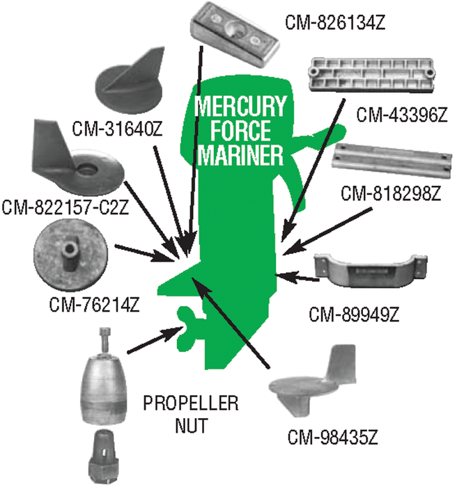 Martyr CM984325Z Zinc Anode For Mercury Mercruiser