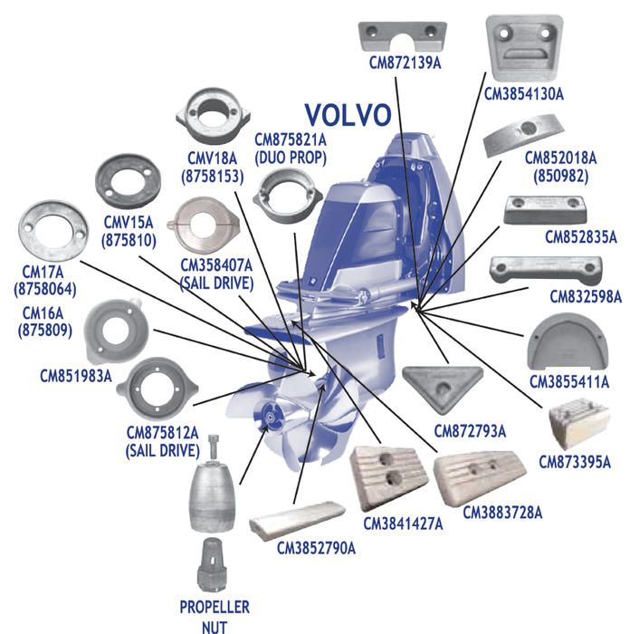 Martyr CM290KITA Aluminum Anode Kit, For Volvo Penta 290 Engine (Contains 1-V18, 1-852835 and Hardware)