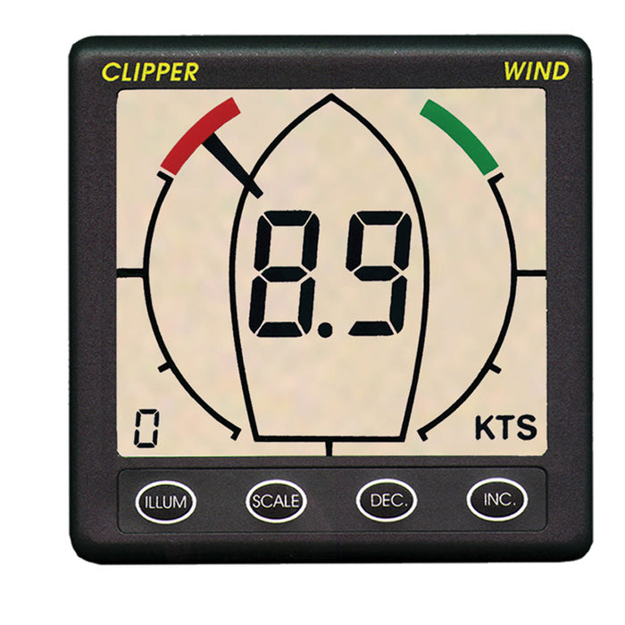 Pantalla del repetidor de viento Clipper