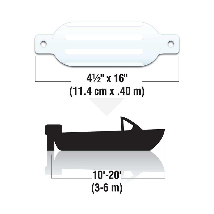Seachoice DE79161S 79001 Twin Eye Ribbed Fender, White, 4.5 x 16"