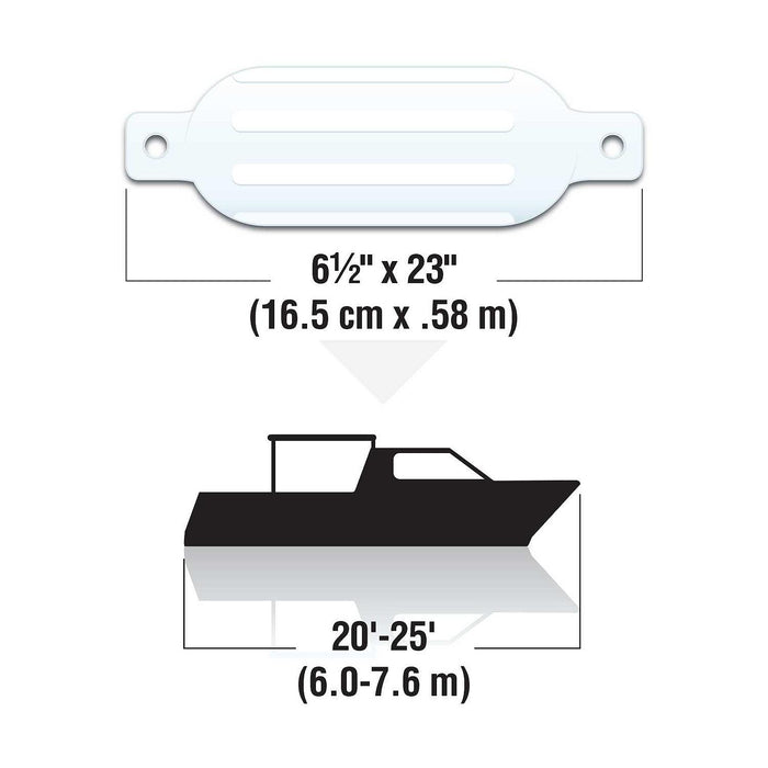 Seachoice DE79231S 79021 Twin Eye Ribbed Fender, White, 6.5 x 23"