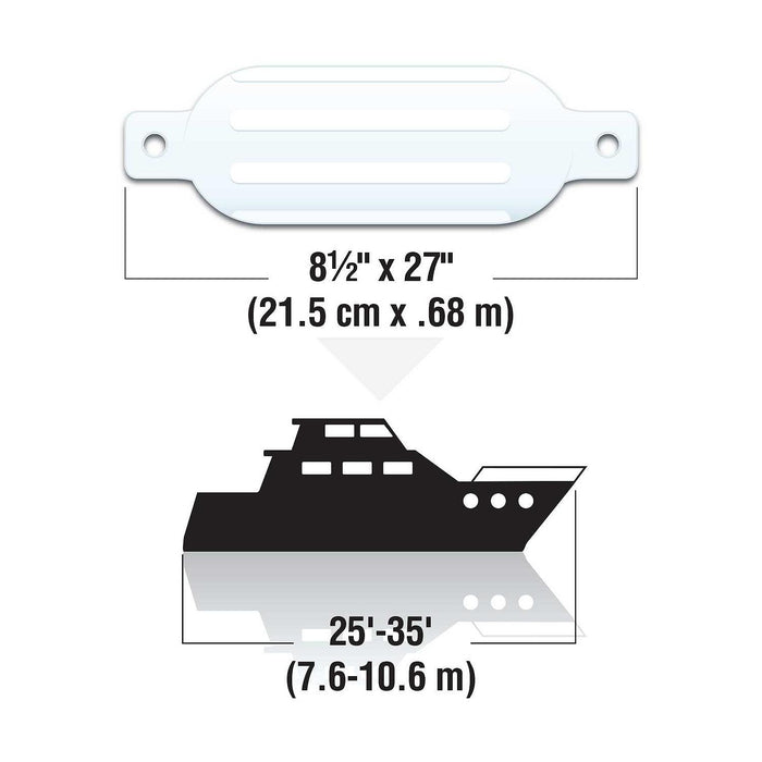 Seachoice DE79271S 79031 Twin Eye Ribbed Fender, White, 8.5 x 27"