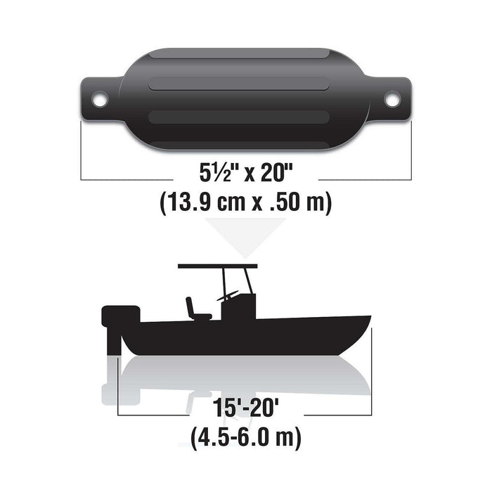 Seachoice DE79206S 79051 Twin Eye Ribbed Fender, Black, 5.5 x 20"