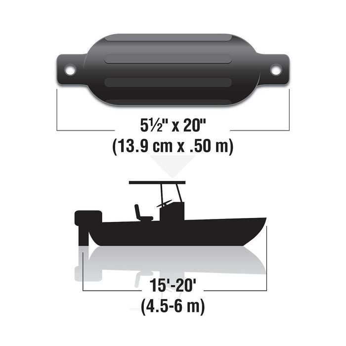 Seachoice DE77206S Black Twin Eye Ribbed Fender Kit, (2) 5.5" x 20" Fenders and (2) 3/8" x 5' Fender Lines