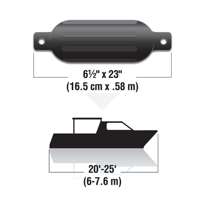 Seachoice DE77236S Black Twin Eye Ribbed Fender Kit, (2) 6.5" x 23" Fenders and (2) 3/8" x 5' Fender Lines