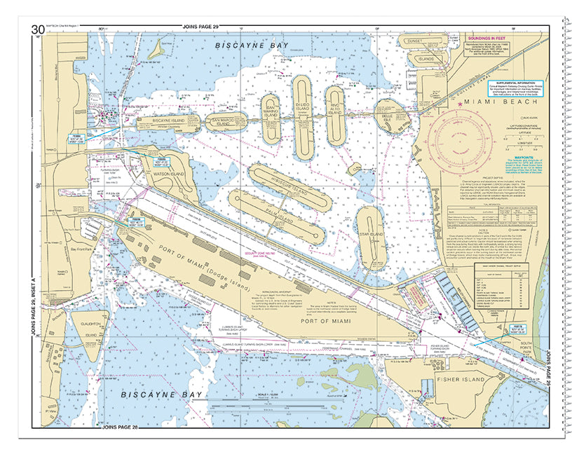 Maptech Chartkit Libro Costa Este de Florida y los Cayos