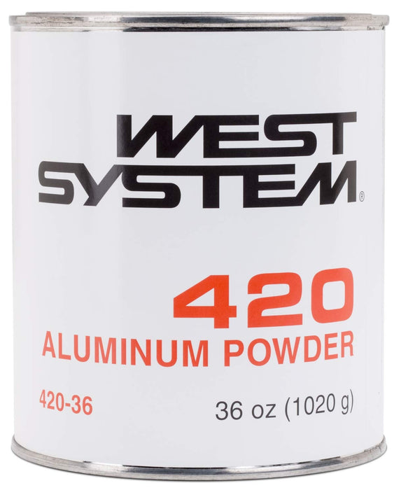 Barrier Coat Additive