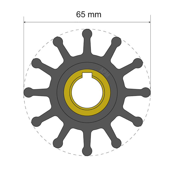 Albin Group Premium Impeller Kit - 12 Blade