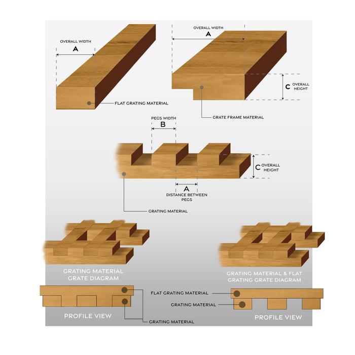 Whitecap 60877 1" Flat Grating Material