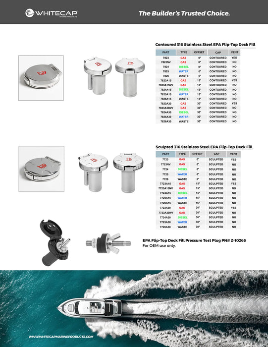 Contoured 316 Stainless Steel EPA Flip-Top Deck Fill - Gas