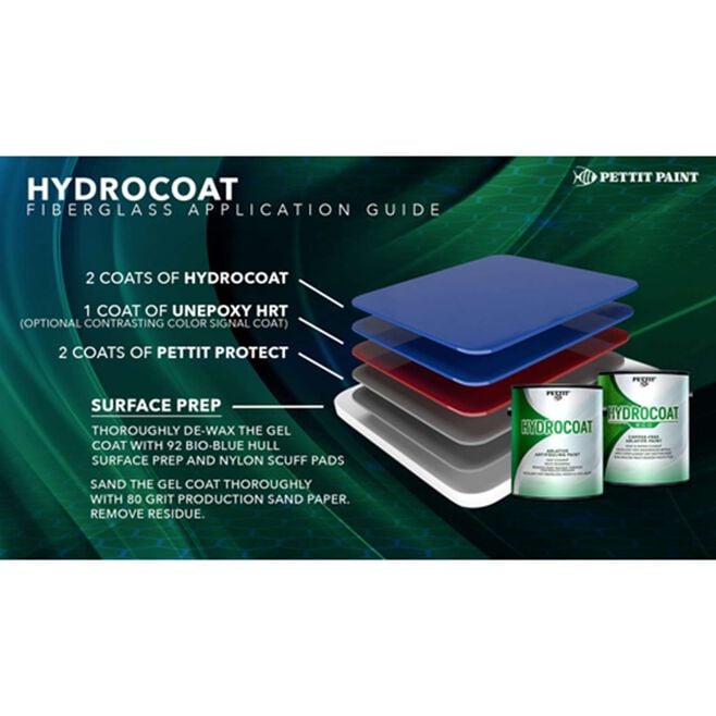 Pettit 1134006 Hydrocoat Bottom Paint, Green Gal.