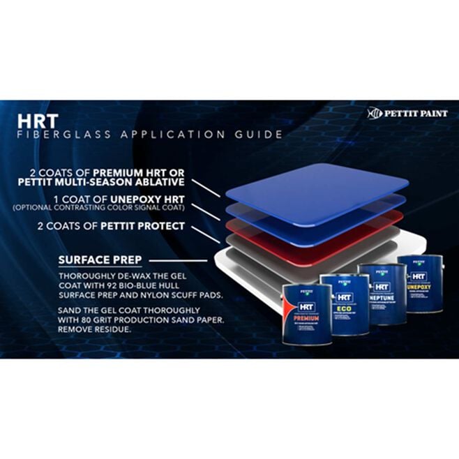 Pettit 1164306 Neptune 5 Hybrid Antifouling Paint