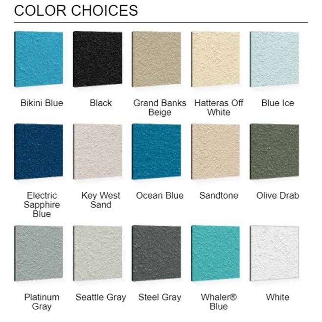 Pettit 1322906TC Tuff Coat Rubberized Non-Skid Coating, Medium Texture Submersible, Bikini Blue Gal.