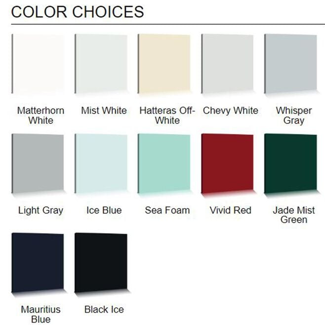 Pettit 1334906KIT ProPoxy Two-Part Acrylic Urethane Topside Paint, Jade Mist Green
