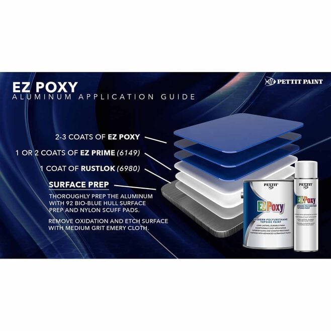 Pettit 1371508 EZ-Poxy Polyurethane Topside Finish, Seattle Gray-Qt.