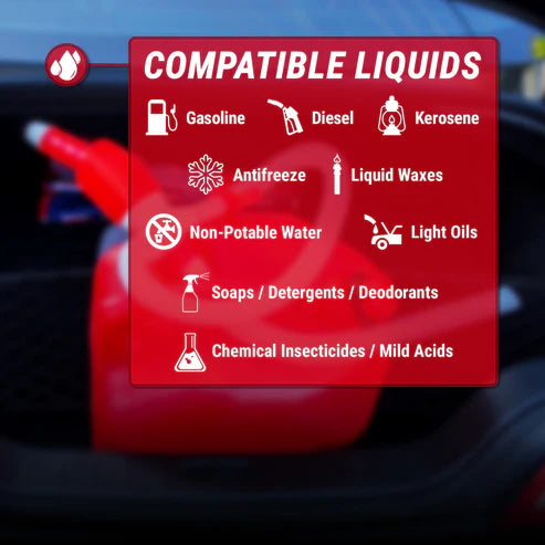 Tera Pump TRM20 Manual Handheld Siphon Pump - 3.2 GPM for Gas, Diesel, and More - Includes Adapters & Hose