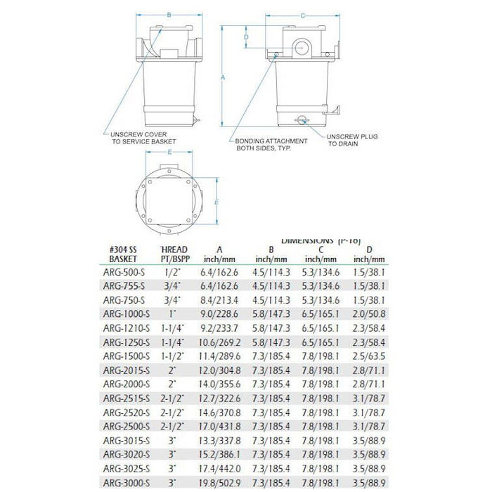Groco ARG-3015-S ARG-S Series Raw Water Strainer 3" NPT 13.25"