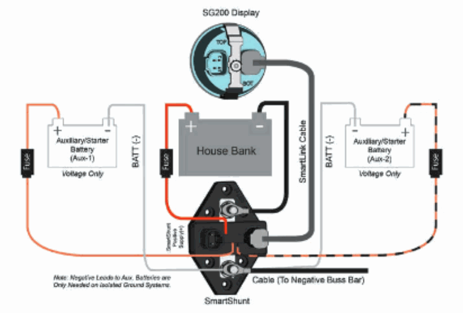 Balmar SG200 Battery Monitor