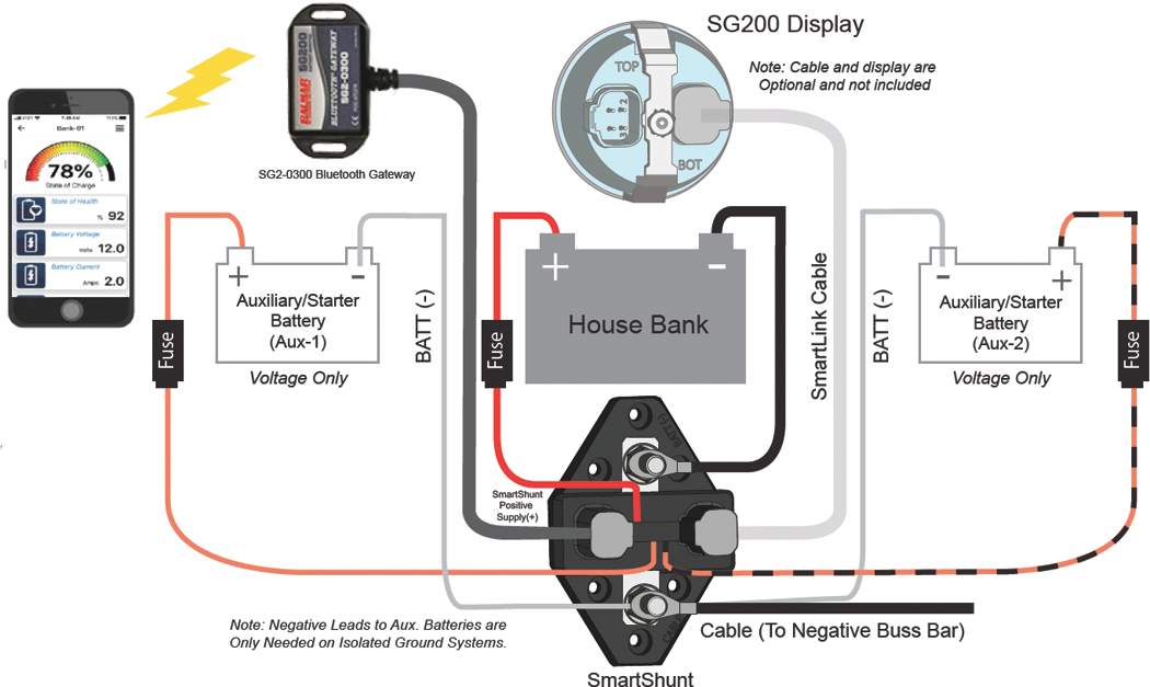 Balmar SG205 Battery Monitor Kit, 12-48V