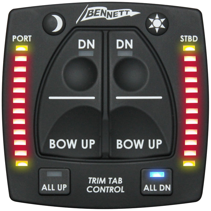 Bennett One Box Indication Unit for Hydraulic System