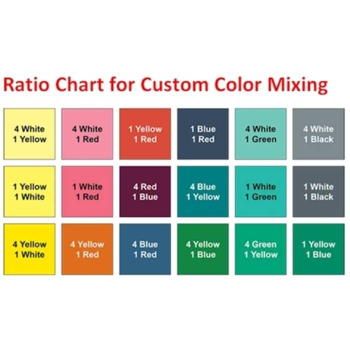 Seahawk Paint 4901QT Sea Hawk ColorKote Vibrant Antifouling Bottom Paint Red 1, Quart