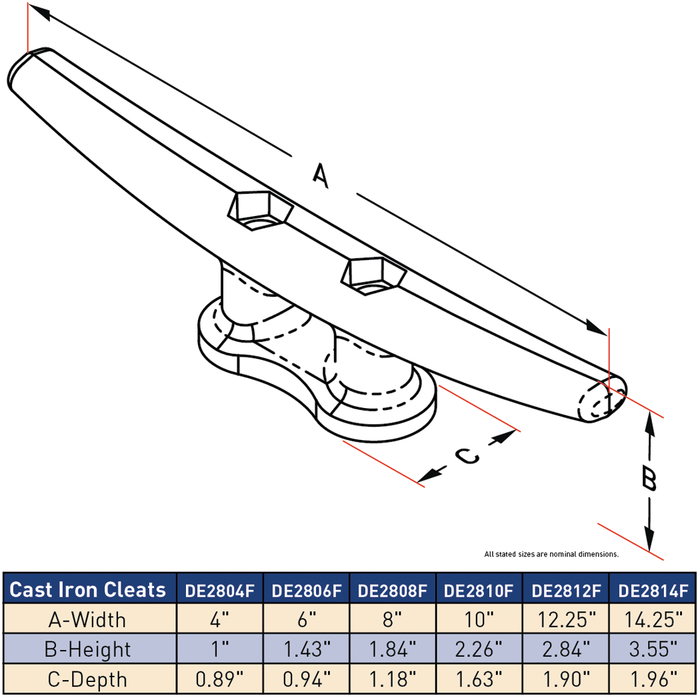Dock Edge DE2812F 2812F Cast Iron Dock Cleat, Galvanized, 12"