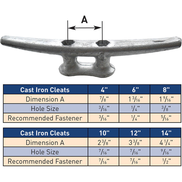 Dock Edge DE2812F 2812F Cast Iron Dock Cleat, Galvanized, 12"