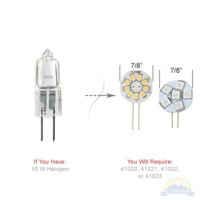 Scandvik 41022P LED G4 Replacement Bulbs, Blue