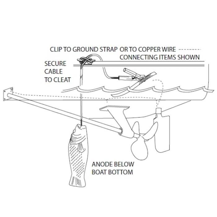 Martyr CMGROUPERM Anode With 15' Cable