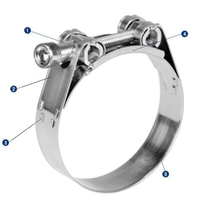 Scandvik 67033 Heavy Duty 316 Stainless Steel GBS Clamp