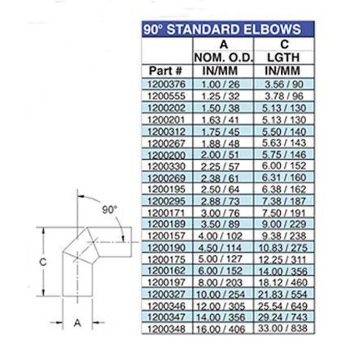 Centek Veratron 1200202 Elbow-90° 1.5"