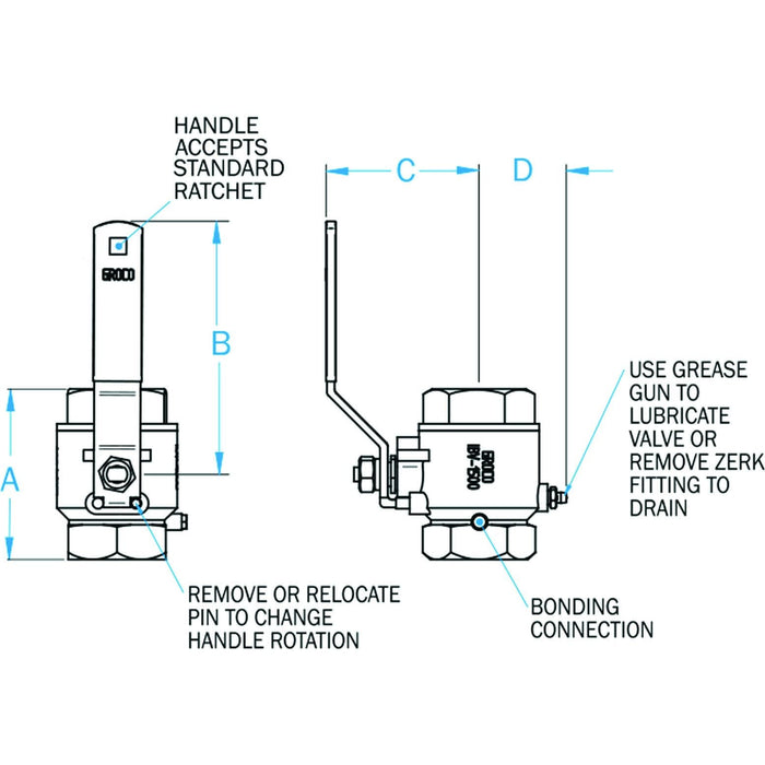 Groco IBV-1250 BSPP 1-1/4" Bronze Full Flow In-Line Ball Valve