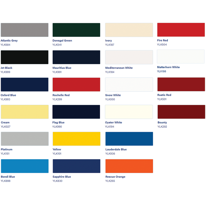 International Paint YLK237/1QTUS – TOPLAC PLUS SUNDOWN BUFF