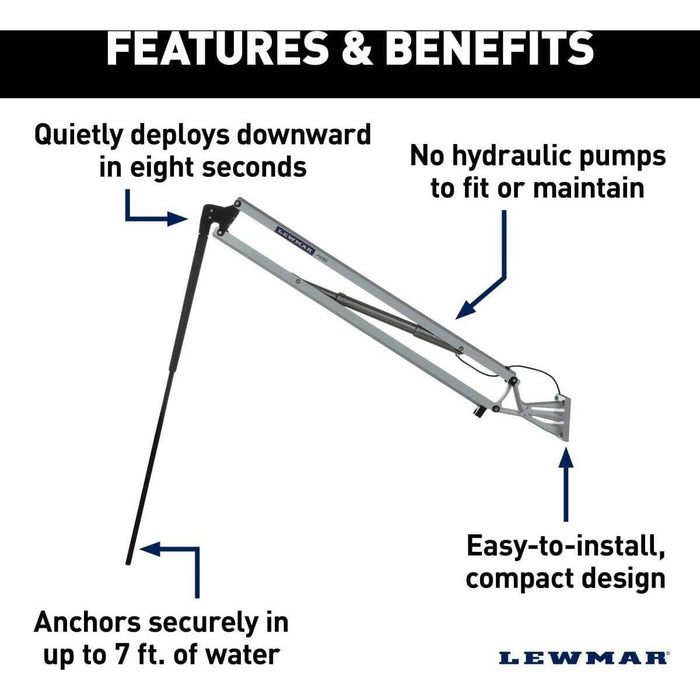 Lewmar 69600943 Axis Shallow Water Anchor, White